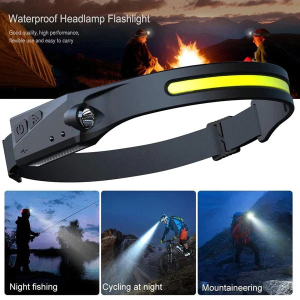 USB Rechargeable Headlamp